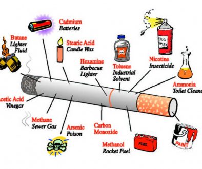 De chemische stoffen in een sigaret